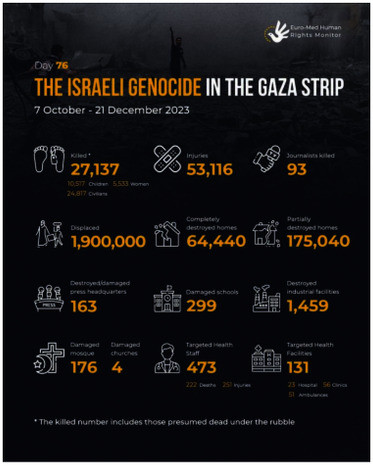 israeligenocide21dec.jpg_1.pdf_600_.jpg