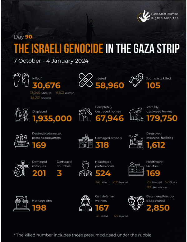 israeligenocide4jan.jpg_1.pdf_600_.jpg