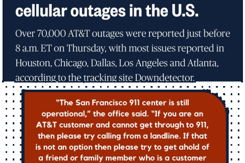 AT&T cell phones were shutdown recently showing the need for landlines